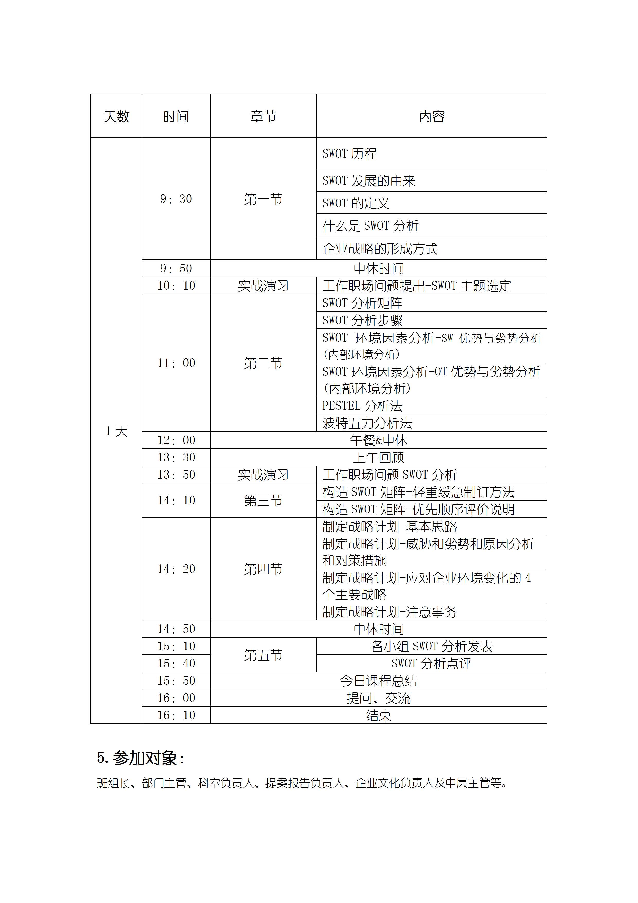 SWOT分析培訓(xùn)大綱-3.jpg